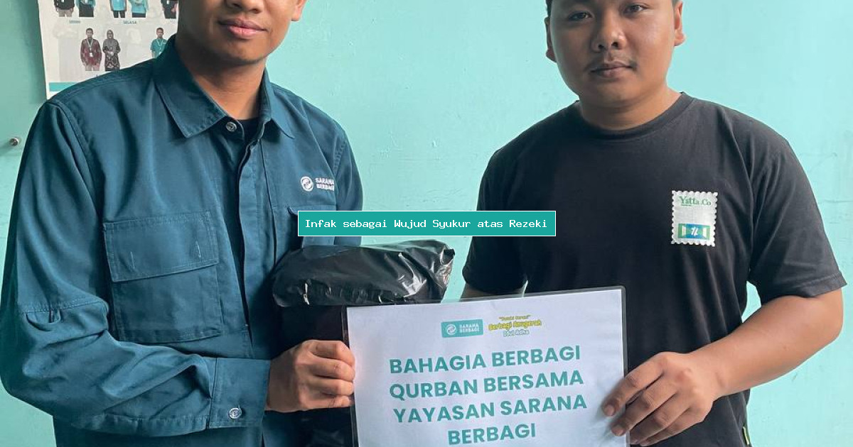 Infak sebagai Wujud Syukur atas Rezeki